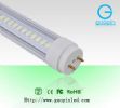 LED Lamp Manufacturers